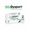 Dysport